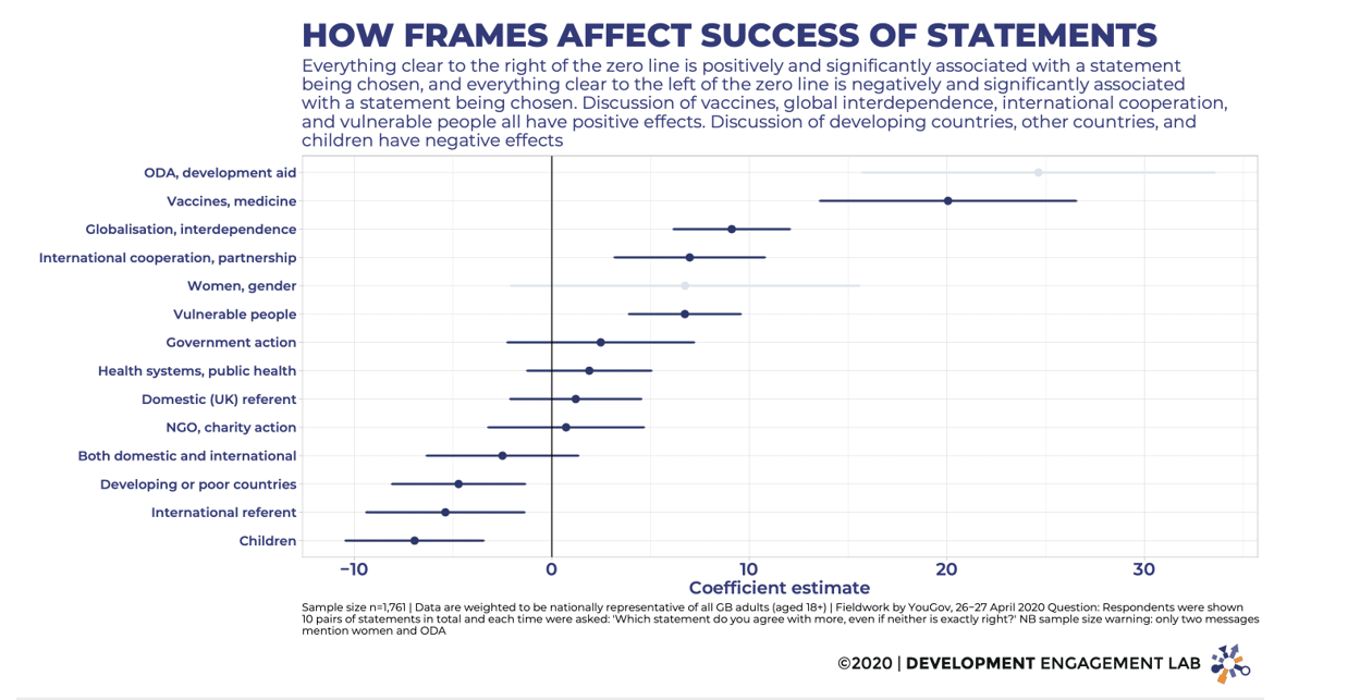 Graphic 3