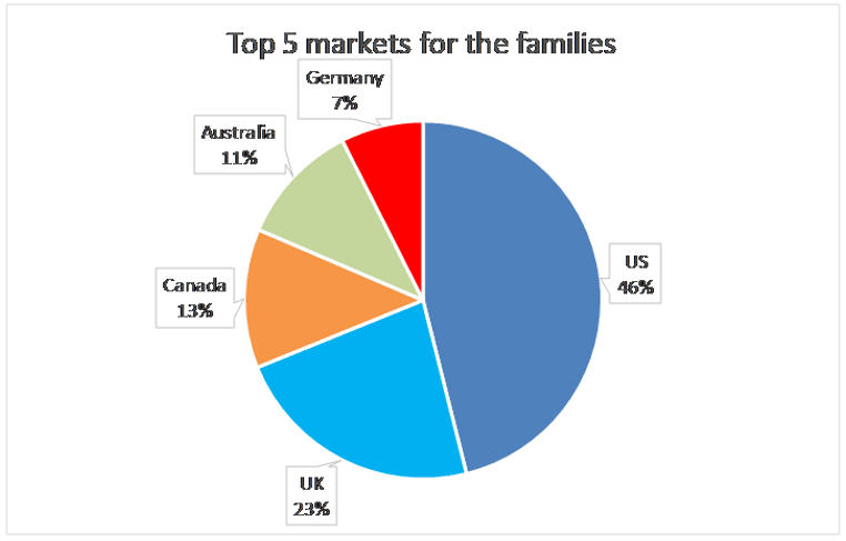 Graphic 4