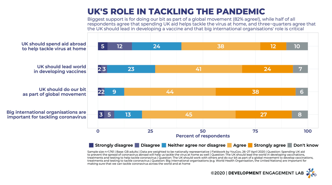 Graphic 5